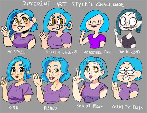 Different art styles - As you study different art styles and techniques, experiment with combining elements from various artists to create a style that reflects your personality and artistic vision. This won’t happen overnight. Cultivating a unique style takes time and practice. Allow your style to develop naturally as you continue to learn and grow as an artist. …
